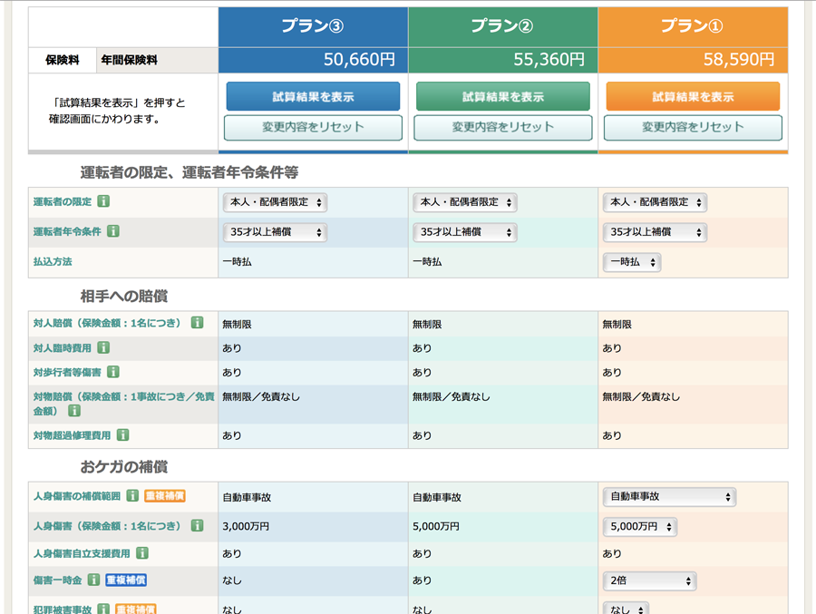 あいおいニッセイ同和損保の自動車保険試算サービス